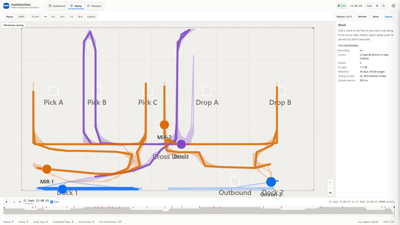 The MRF Flight Recorder replaying a simulated fleet, with coloured robot trails running between named goals such as Pick A, Cross Dock and Dock 1.